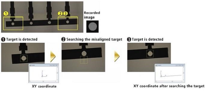 nikon metrology vision systems intelligent search iNEXIV VMA 4540